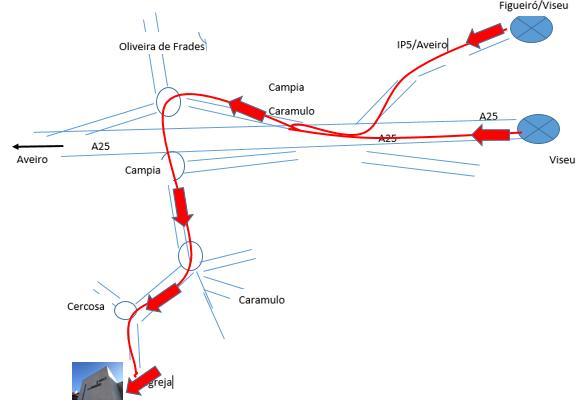 Casa Das Origens Campia